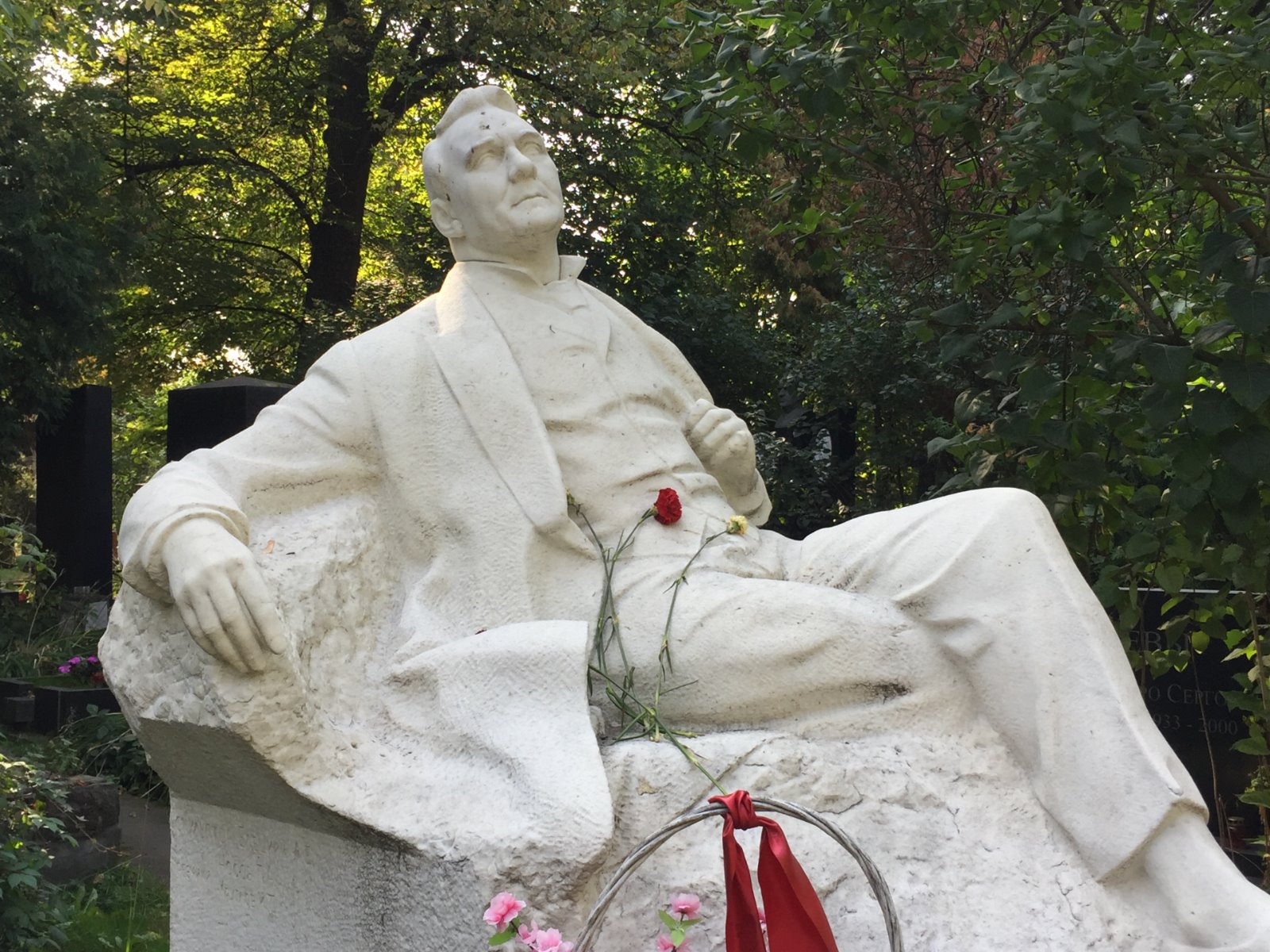 Надгробный памятник Ф. Шаляпину guidego.ru