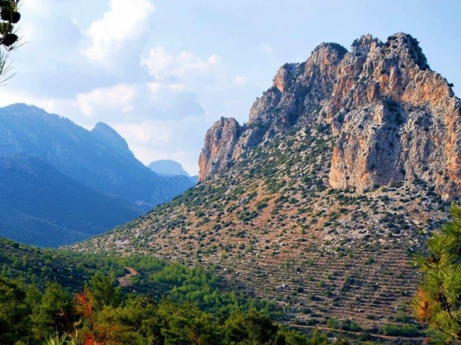 Панорамы Кипра guidego.ru