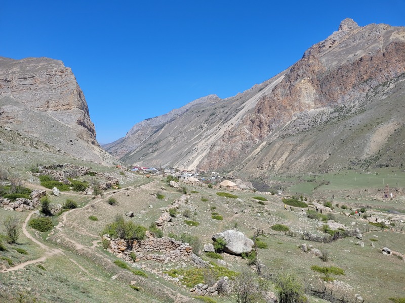Панорамы