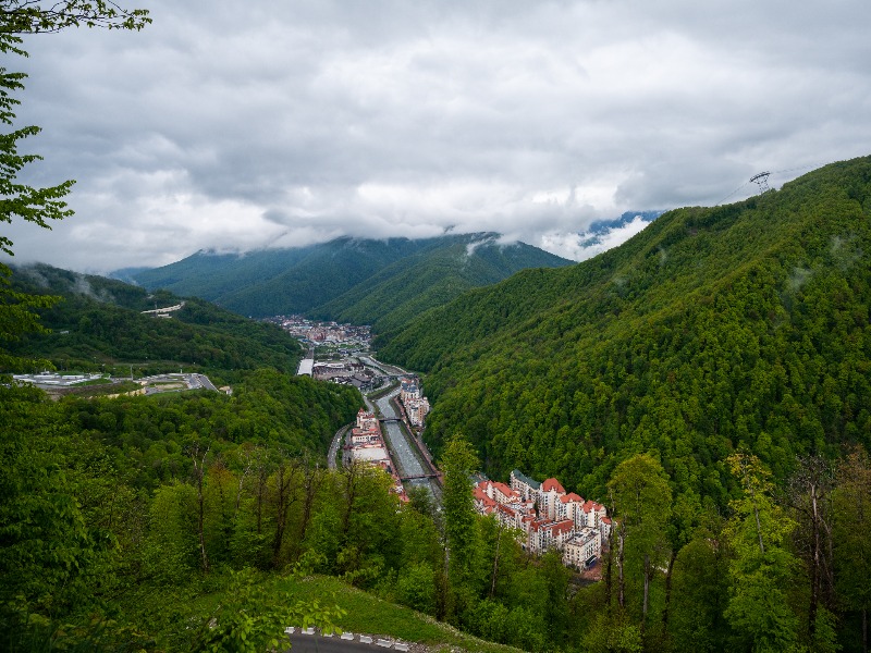 Панорамы