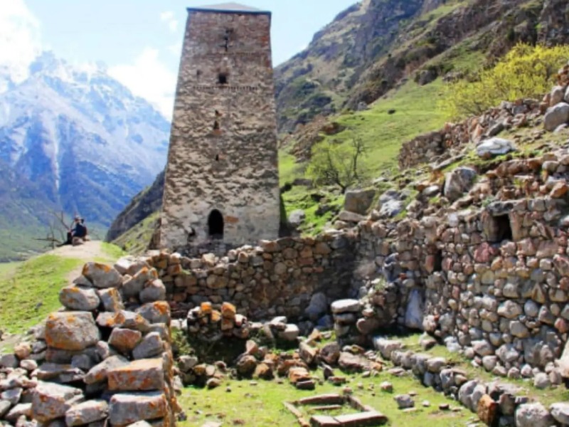 Верхняя Балкария guidego.ru