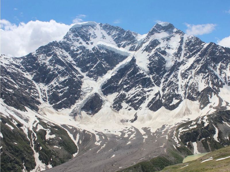 Панорамы