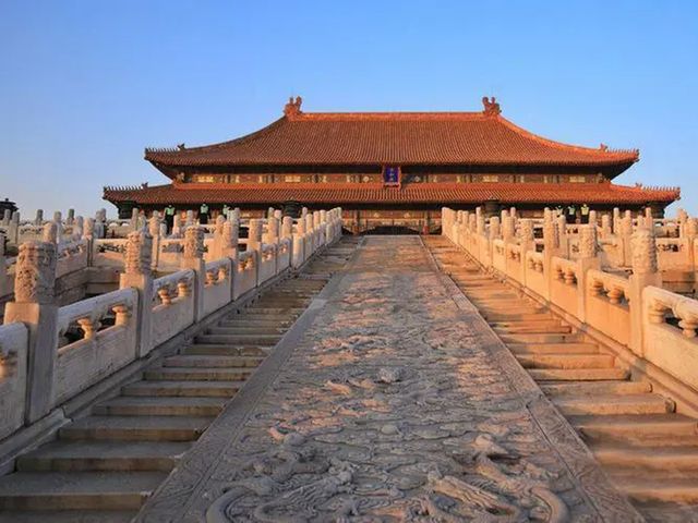 Площадь Тяньаньмэнь и Запретный город Гугун — фото 2