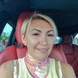 Гид Elena на GuideGo