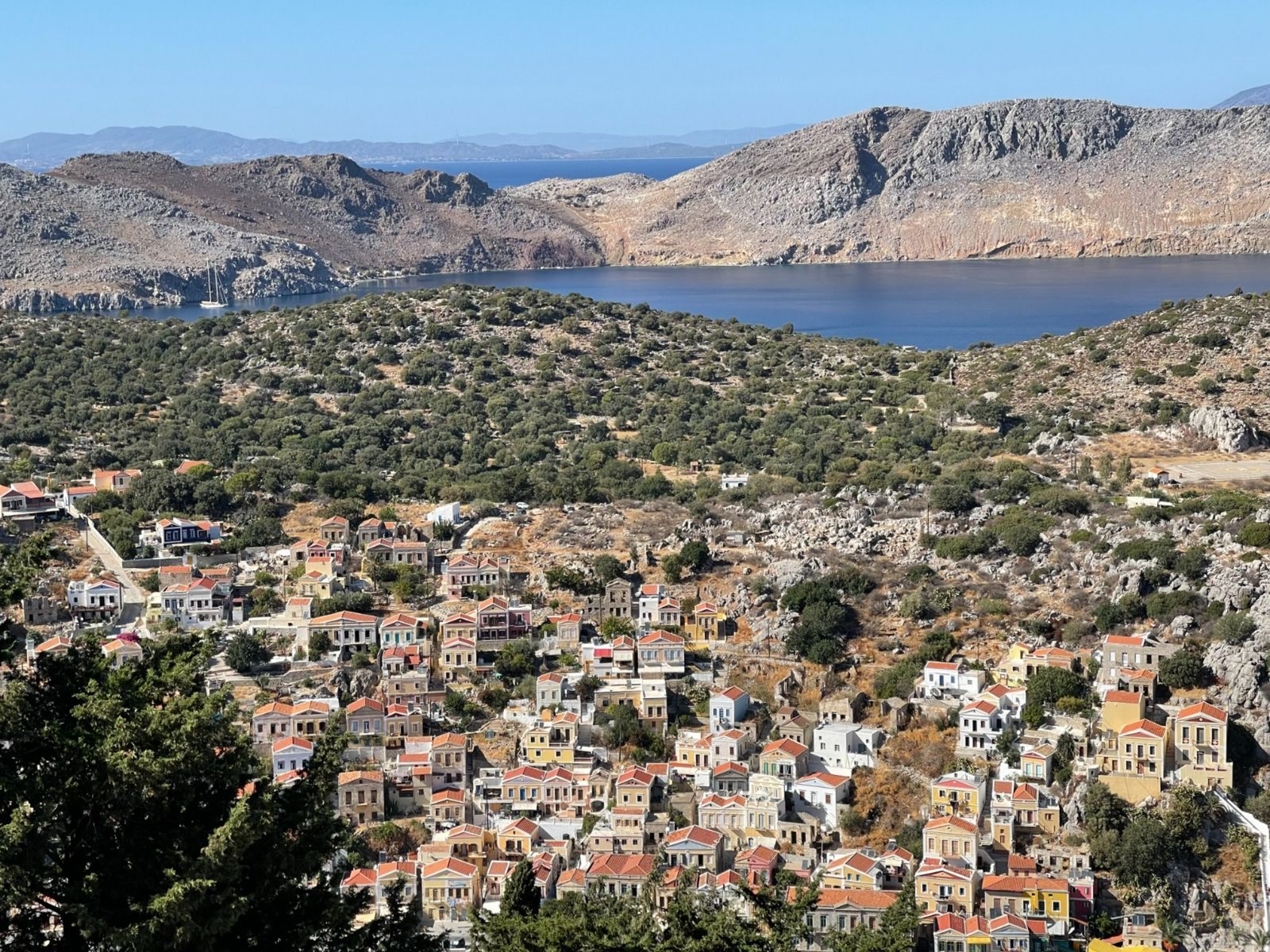 Панорама