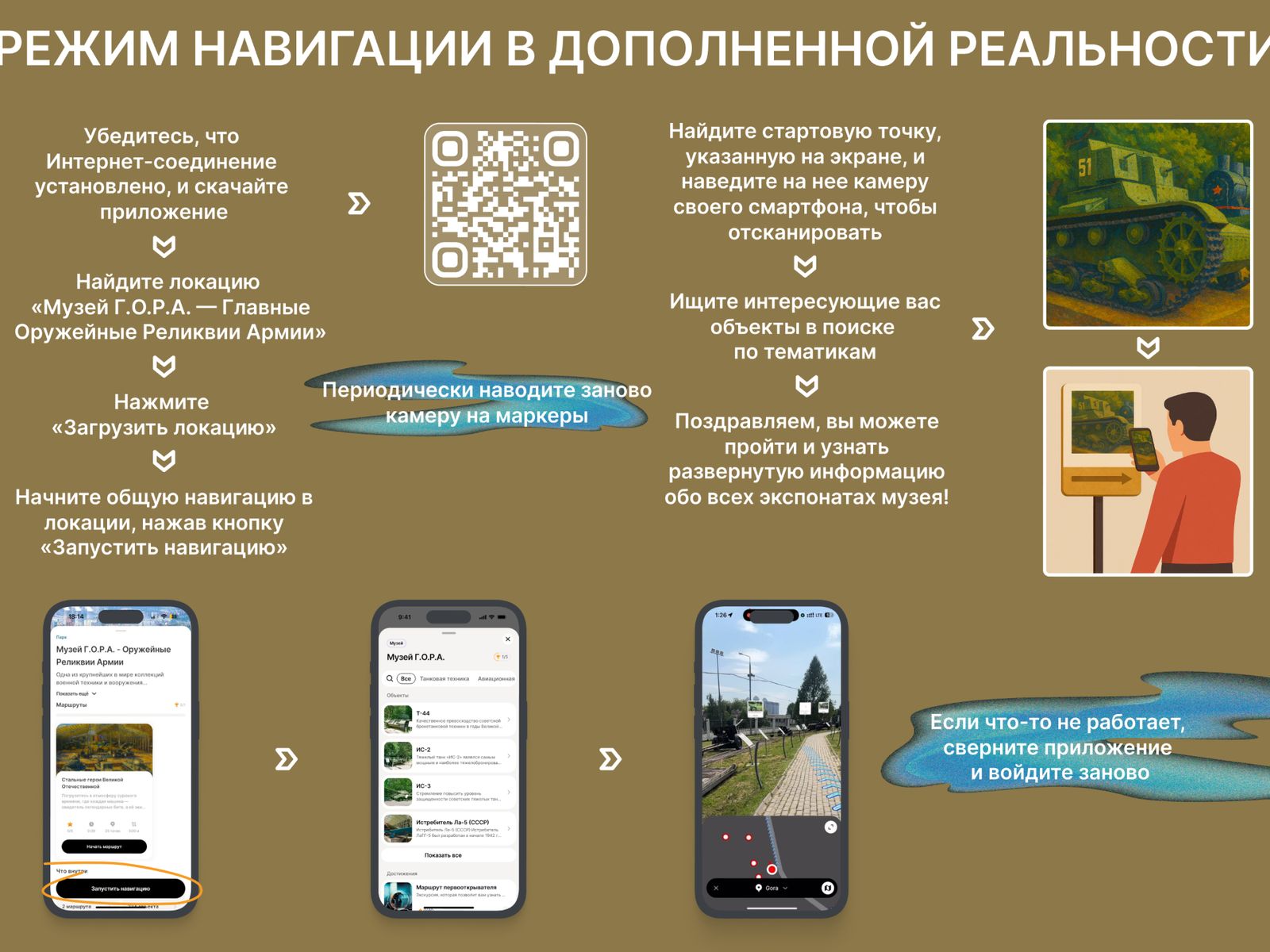 Инструкция к использованию приложения WAYAR в режиме навигации в дополненной реальности 