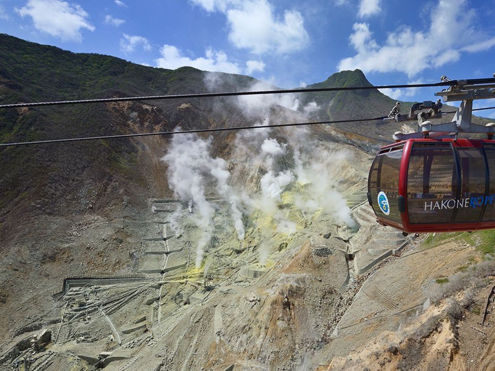 Хаконэ. Канатная дорога