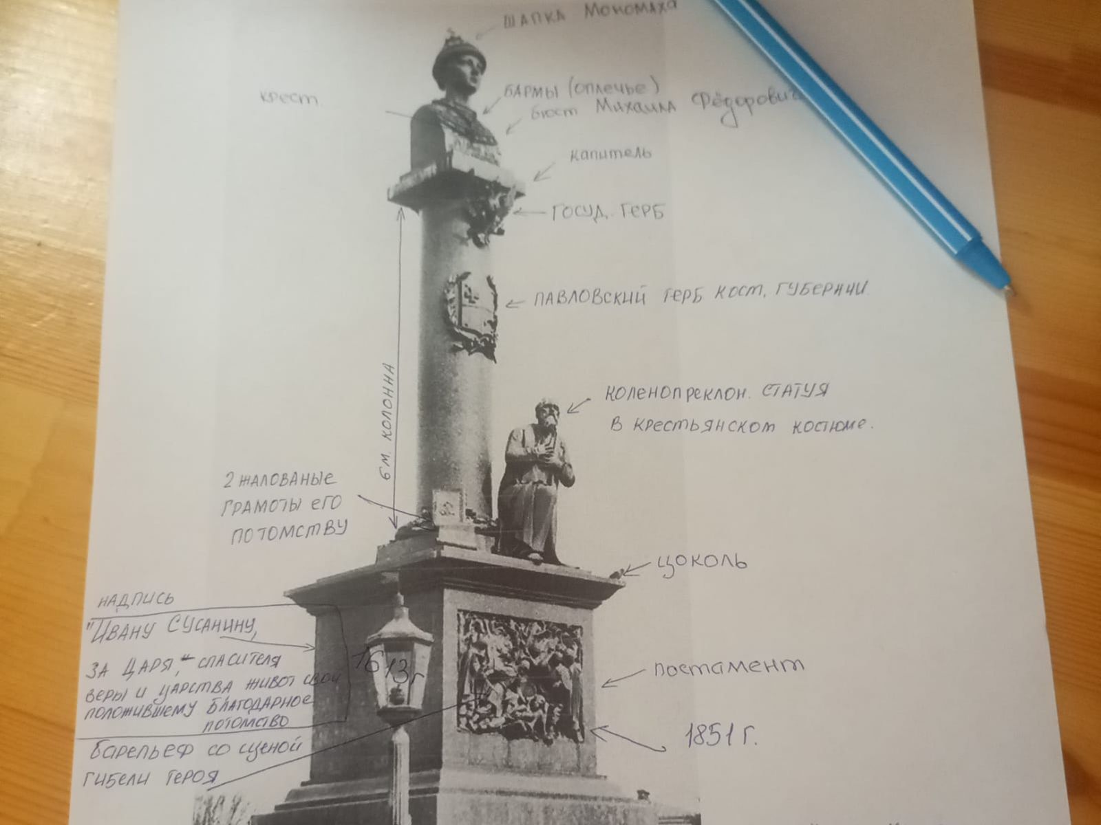 Фотография памятника царю Михаилу Фёдоровичу и крестьянину Ивану Сусанину