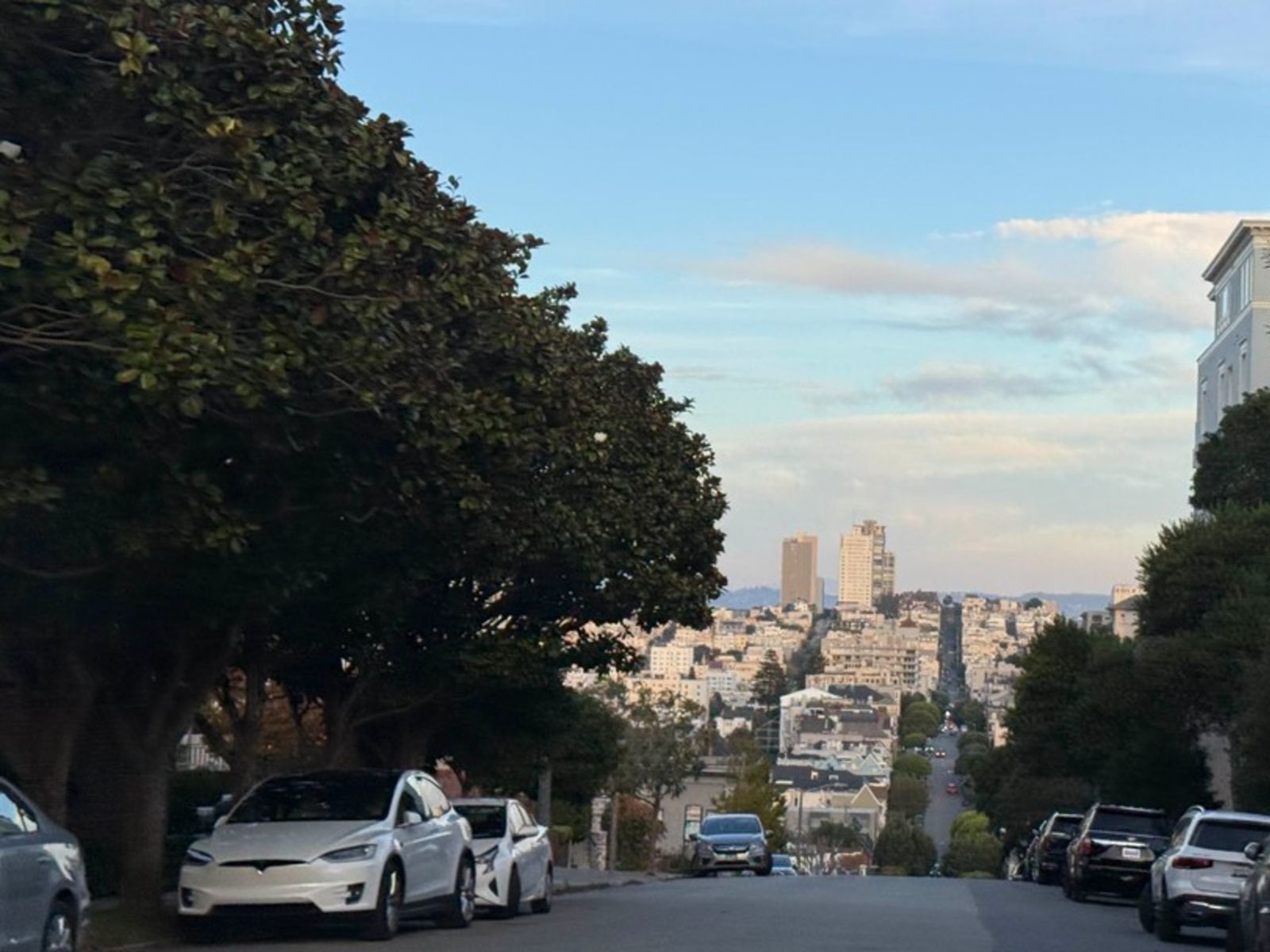 Улицы города