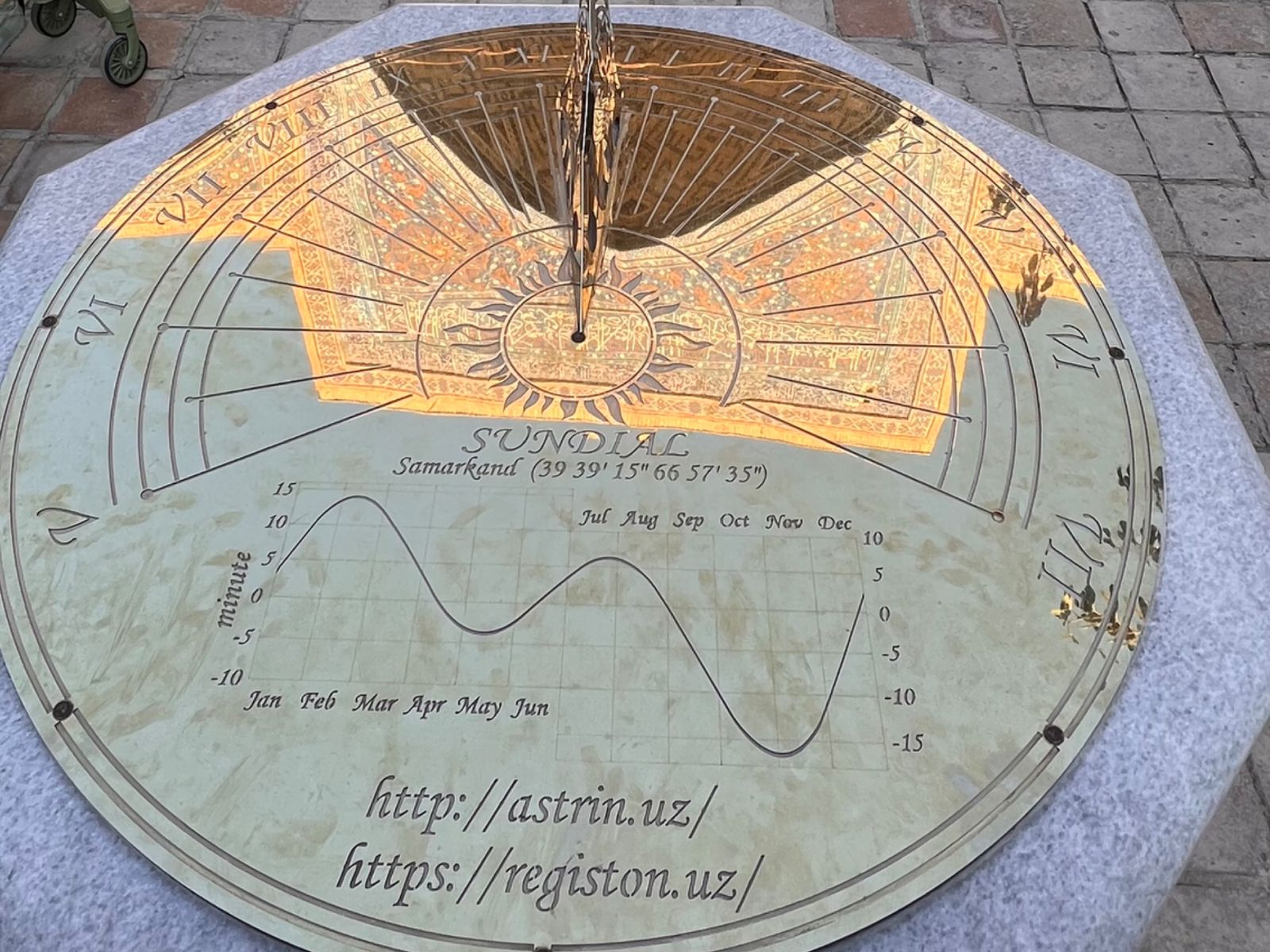 Солнечные часы