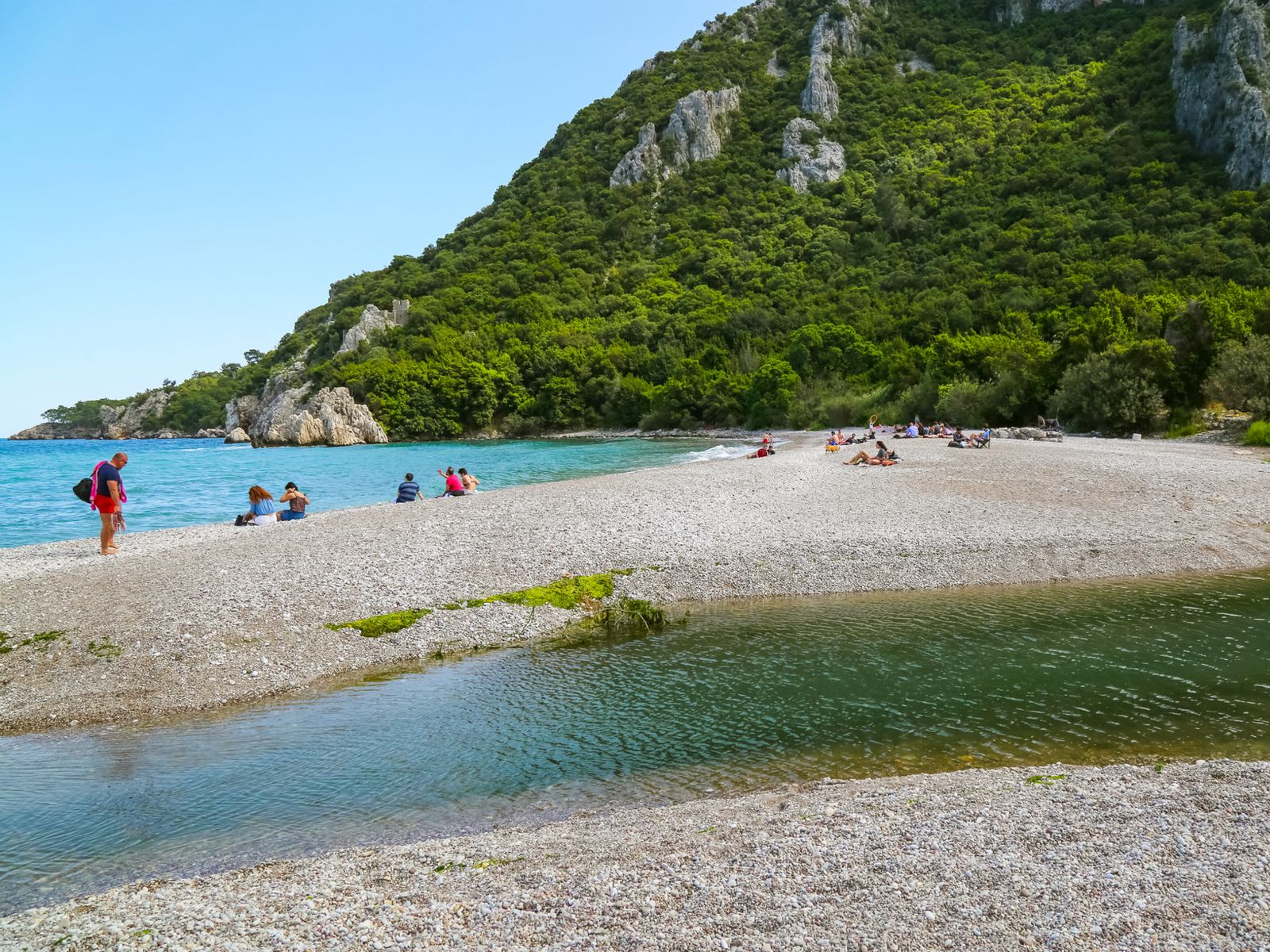 Пляж Олимпос