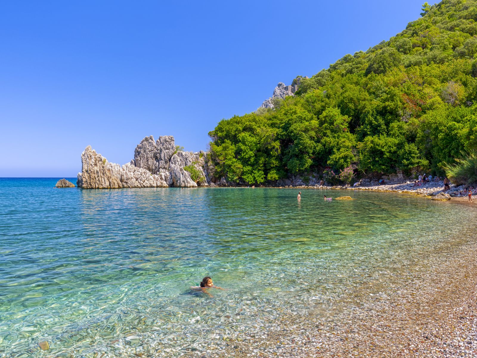 Пляж Олимпос