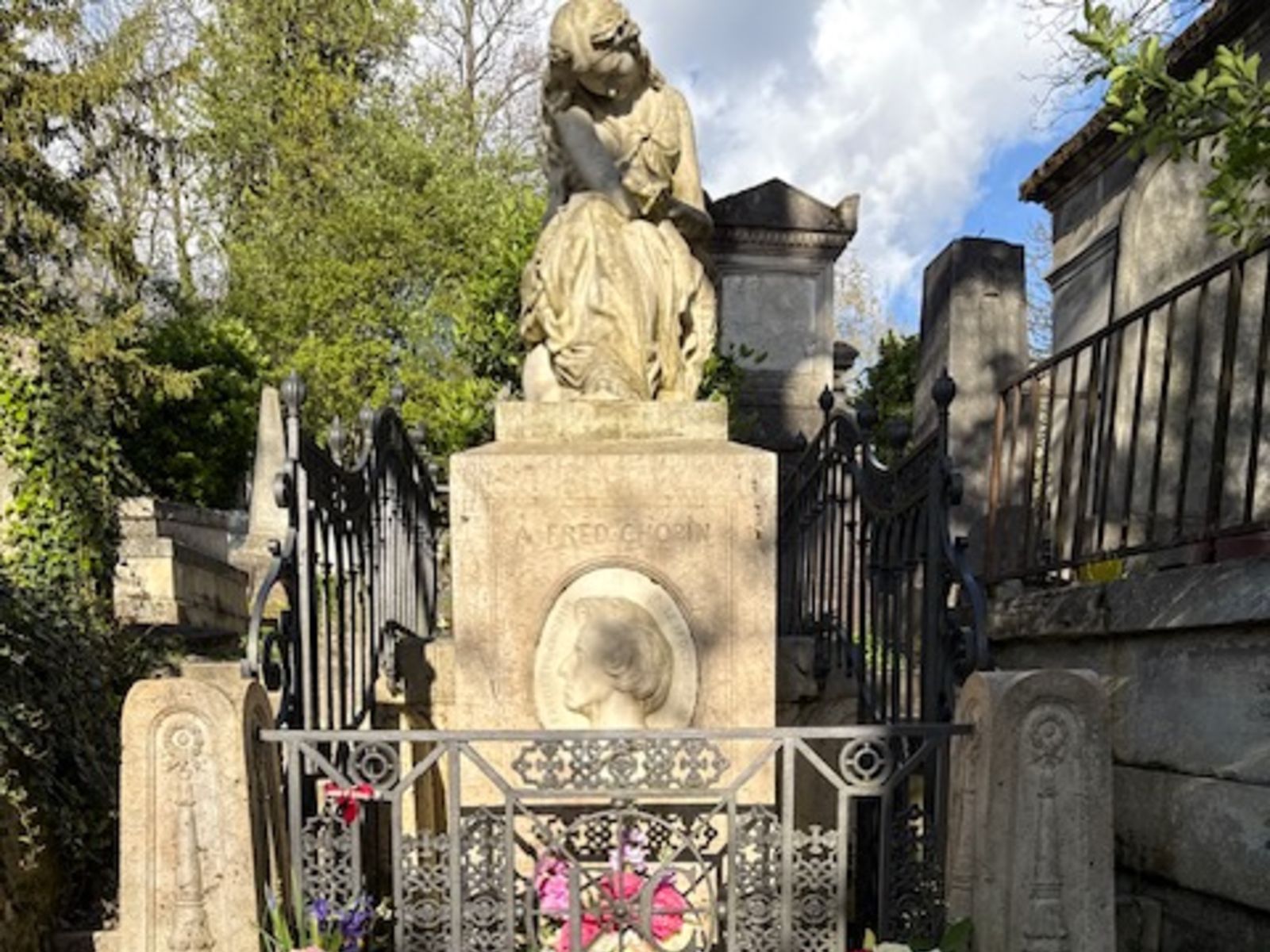 Фридерик Шопен