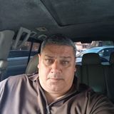 Анвар гид в Баку